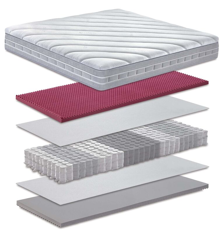 KENO KENT Venezia - Schichten