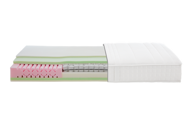 Bezug_typus_2_0_Typ_H