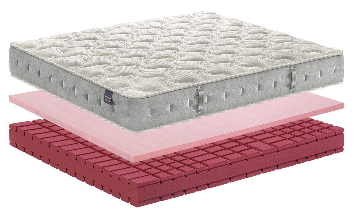 KENO KENT Milano Feel_Schichten mit Bezug