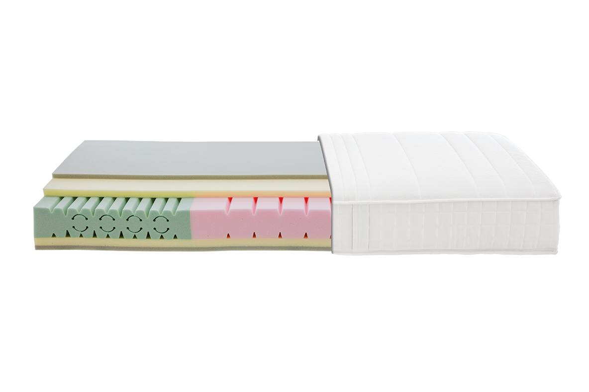 Bezug_typus_2_0_Typ_I-rkq5wzbtnnhswxh