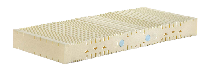 KENO KENT Torino - Kern