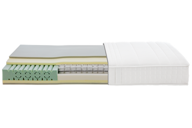 Bezug_typus_2_0_Typ_A