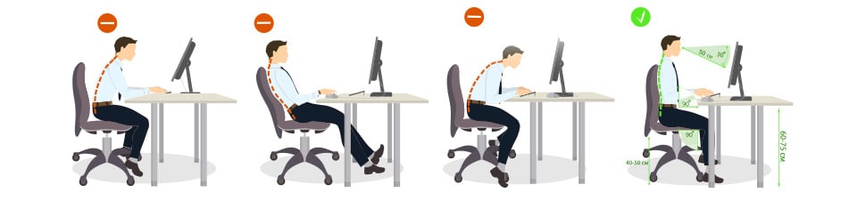 Gesund sitzen im Büro am Schreibtisch. Rückenprobleme vermeiden
